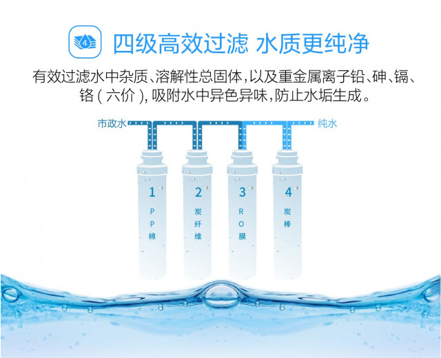 沁园商用净水器QS-RO-LP250 直饮水净化设备 第8张